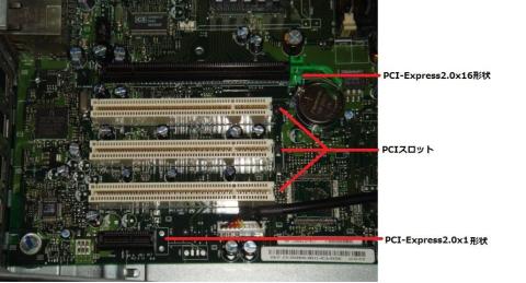 内蔵スロットの形状例