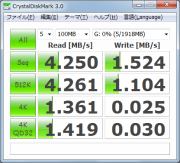 net.USB USBメモリ速度