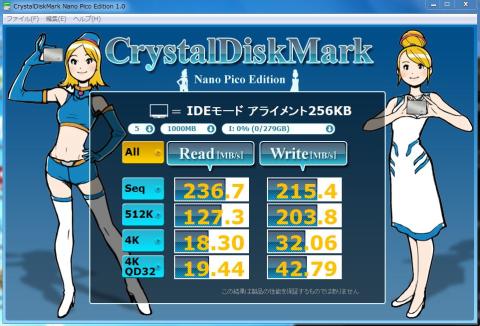 Intel SSD 320 IDE接続 アライメント=256