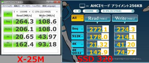 Intel SSD 比較