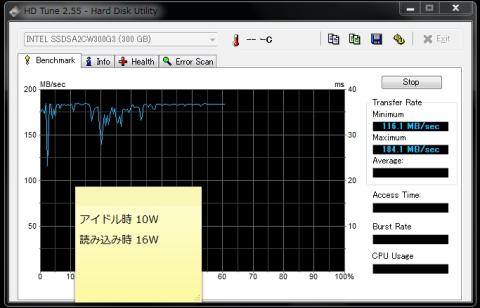 Intel SSD 320消費電力