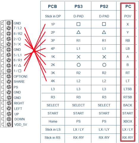 ユーザーマニュアルより引用