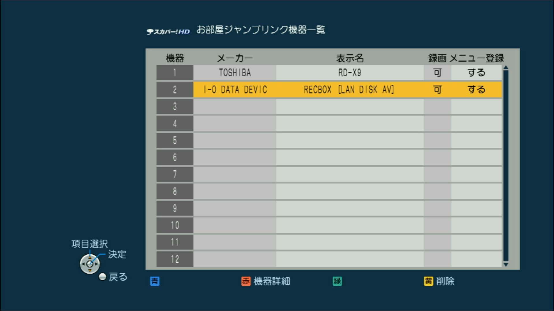 スカパー Hd録画の強い味方 I O Data Dtcp Ip 対応ハイビジョンレコーディングハードディスク Recbox 2 0tbモデル Hvl Av2 0のレビュー ジグソー レビューメディア