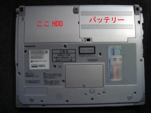 どうなっているか