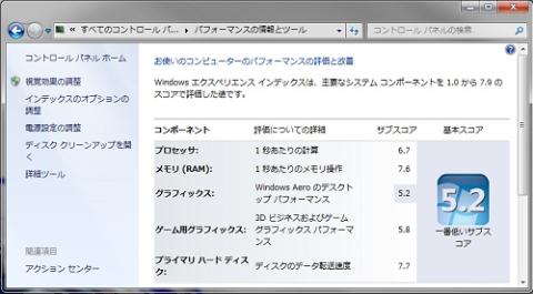エクスペリエンス インデックス
