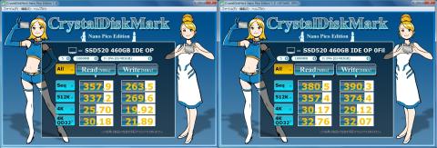 IDEモード+オーバープロビジョニンング