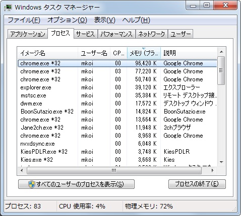 Windows7 タスクマネージャー