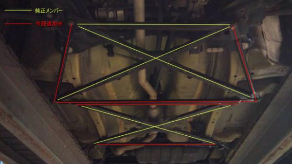 画像 オープンカーの追加補強は個人的にはアリだった コペン底面クロスメンバー補強バー 自作版 のレビュー ジグソー レビューメディア 画像 オープンカーの追加補強は個人的にはアリだった コペン底面クロスメンバー補強バー 自作版 のレビュー ジグソー レビューメディア