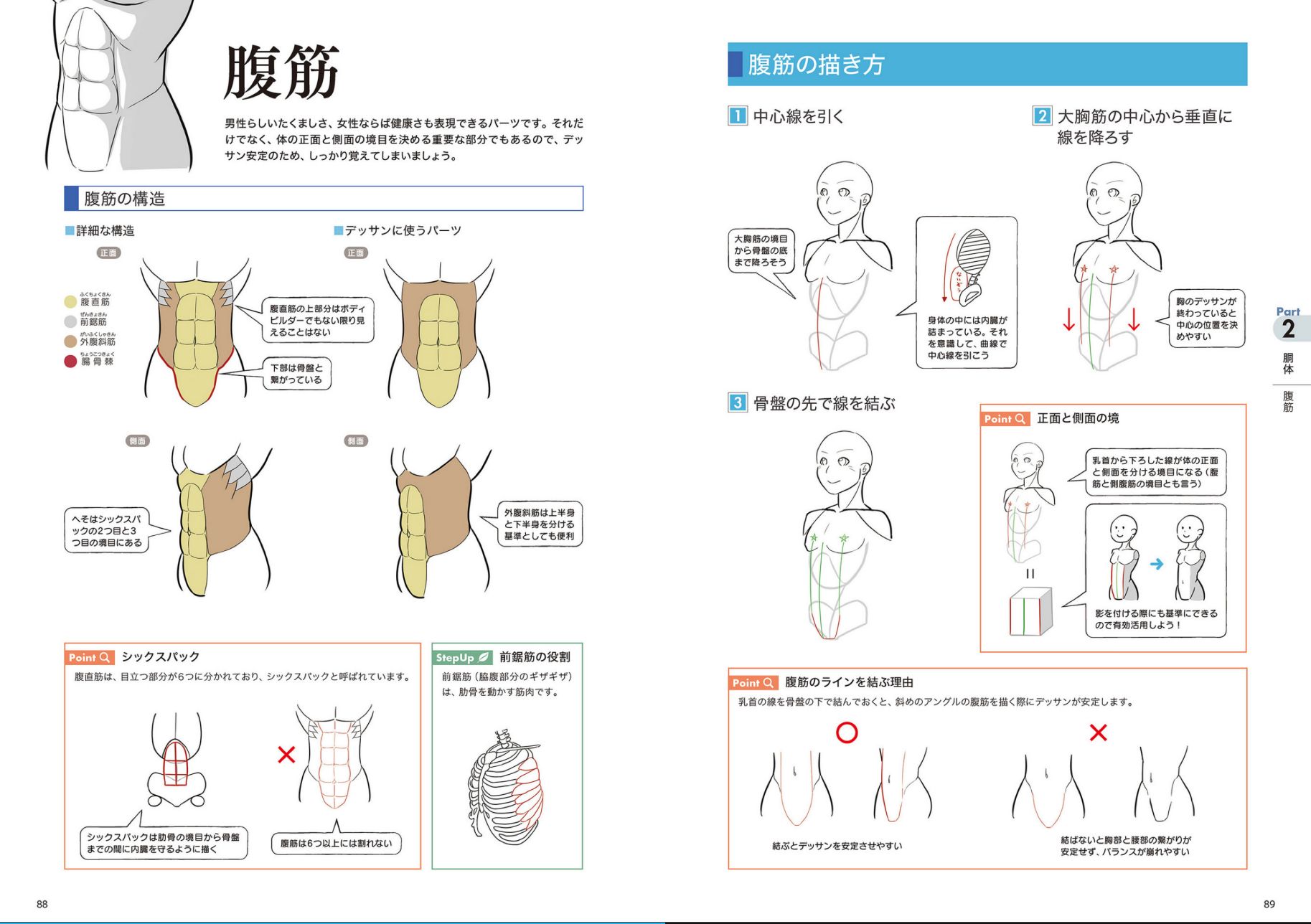 とても大切なイラストを描くための最初の一歩 それがこの本です 初心者に特におすすめします デジタルイラストの 身体 描き方事典 身体パーツの一つひとつをきちんとデッサンするための秘訣39のレビュー ジグソー レビューメディア