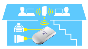 USBハードディスクやプリンターなどがワイヤレス共有できる「WN-DS/US-HS」