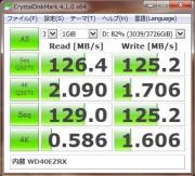 比較対象の内蔵ドライブのアクセス性能