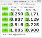 WiFi経由でのアクセス性能(Windowsタブレットで計測しています。)