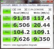 縮退時のアクセス性能(通常時とほぼ同等です。)