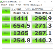 リード性能は流石ですね。