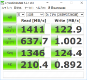 インテル(R) SRT 有効
