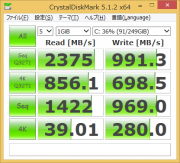 ランダムデータ