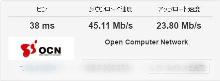 インターネット速度