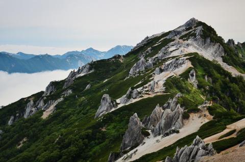 1920X1080の解像度