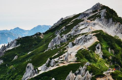 1920X1080 アップコンバーターなし