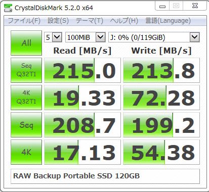 センチュリーケース
