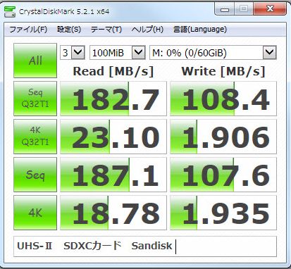 UHS-Ⅱ対応カードリーダー測定