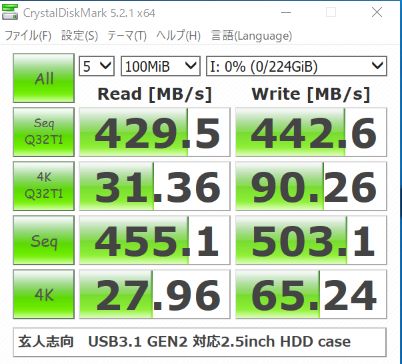 USB3.1 Gen2