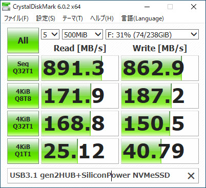 サンワサプライハブ