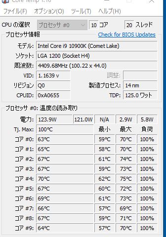 4K60P動画エンコード時のCPU温度