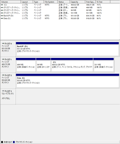 コントローラは認識している様子