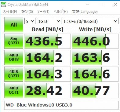 単体速度測定 WD Blue