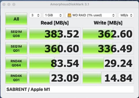 Mac ソフトウェアーRAID1