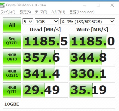 Windows 10Gbps測定