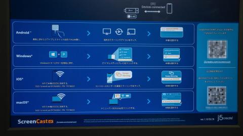 Wifi ダイレクト