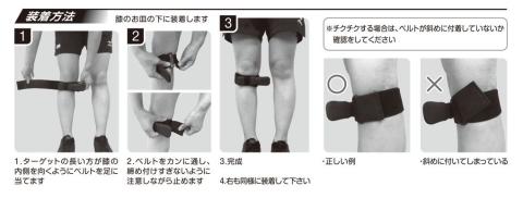 装着方法(Mizuno社のページより)