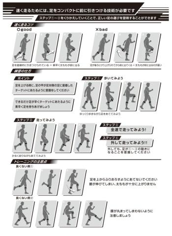 ミズノ社より、説明もついてきています。