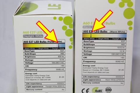 左が本品、右が 75Wのモノ