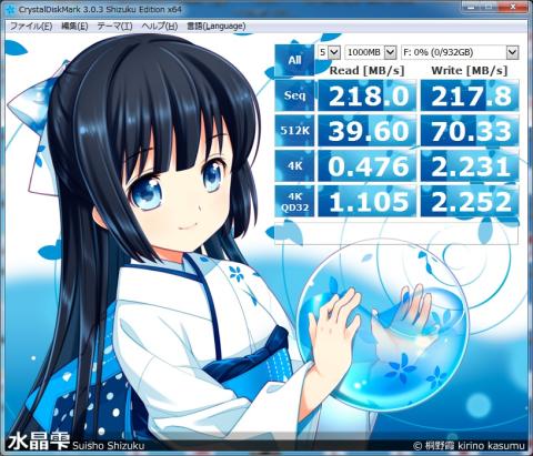 AHCIアクセスに変更しソフトRAIDした元のHDD