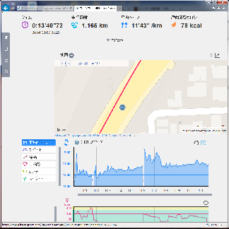各種データと地図データ表示可能