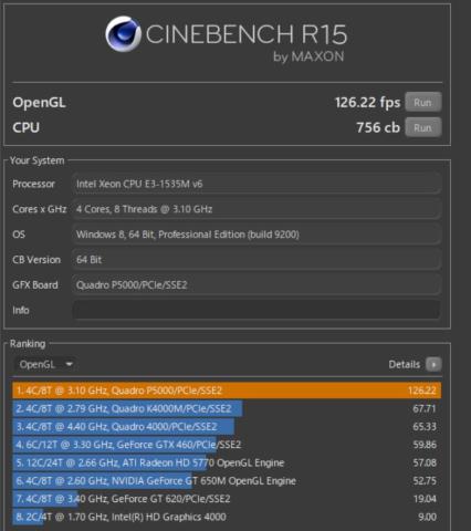 さすがのQuadro P5000 VRAM16GBとヤバい仕様