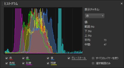 フィルター使用