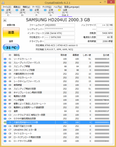 エラーが出ていました