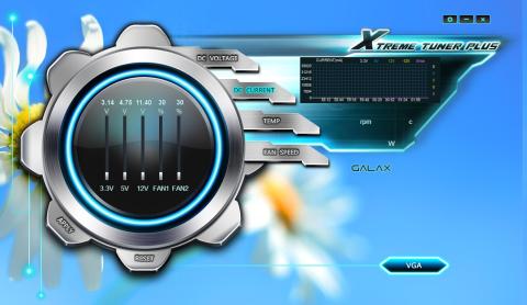 電圧とファンモニタリング