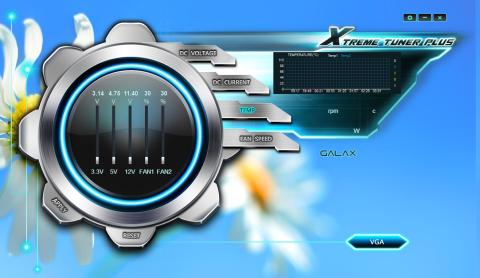 温度モニタリング