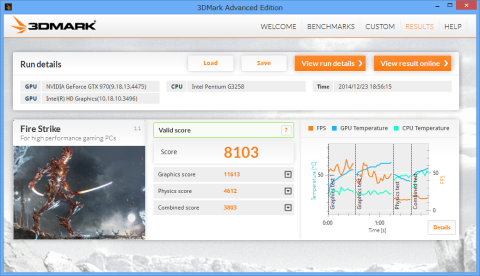 FF14 Fire Strikeスコア