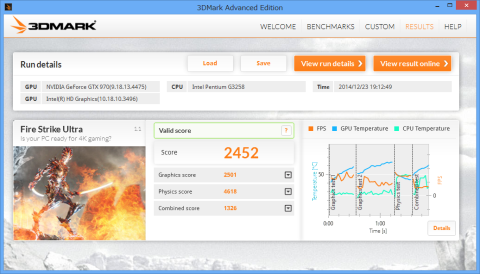 FF14 Fire Strike Ultraスコア