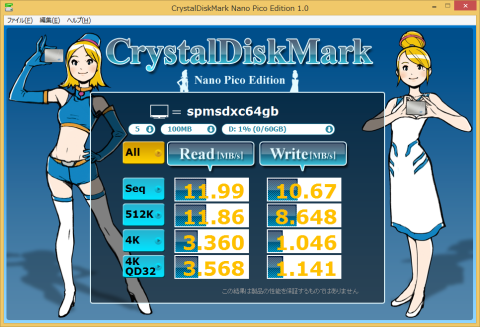 CrystalDiskMark Nano Pico Editionのベンチ結果
