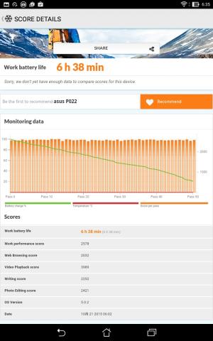 PCMARKのバッテリベンチマーク結果