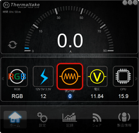 12Vのアンペア情報