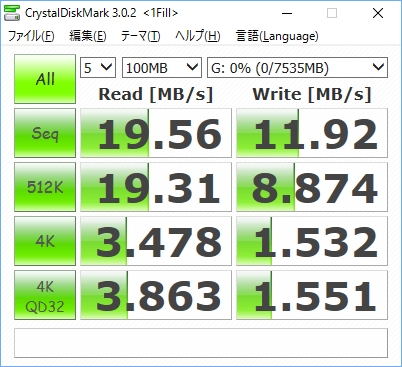 SDカードスロットでのベンチ結果