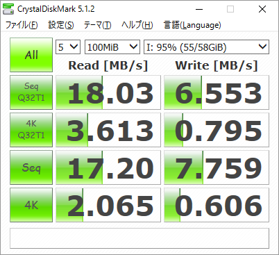 Windows 10環境でのCrystal Disk Markスコア